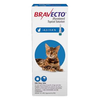Bravecto Spot-On