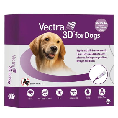 Vectra 3D